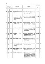 giornale/TO00179086/1908/v. 7.2/00000090
